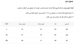 پلیور 060302 BERSHKA مشکی - Image 5
