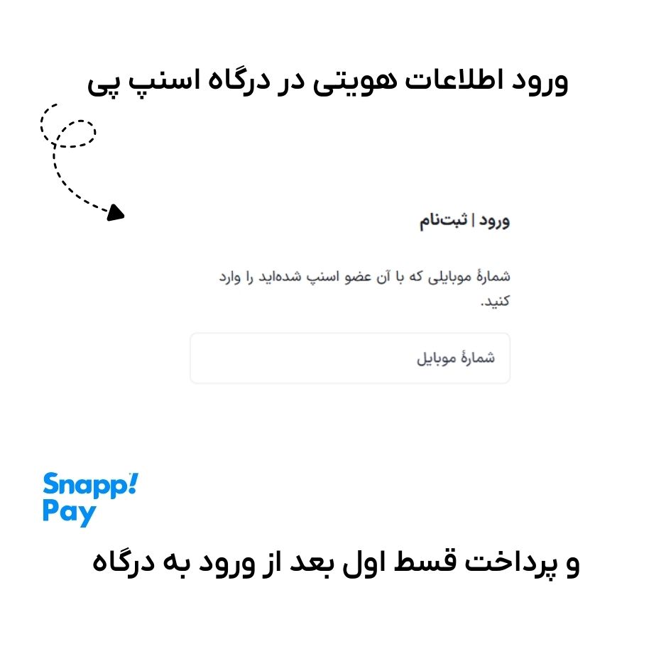 آموزش خرید اقساطی