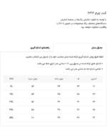 کت چرم 6312‏‏ کله غازی - Image 4